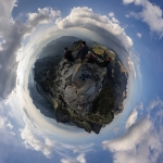 RYSY point